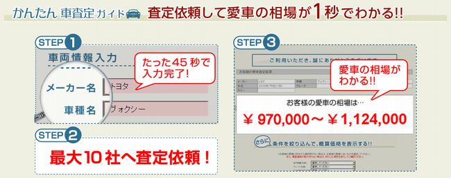 キューブ 評価